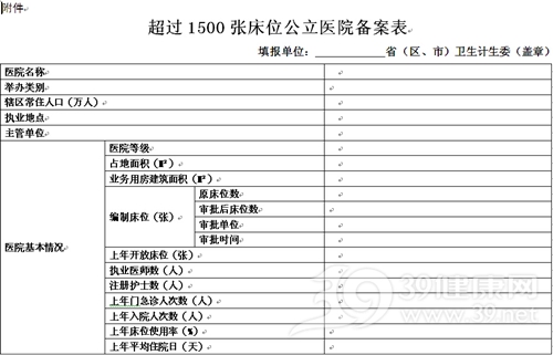 国家卫计委备案制