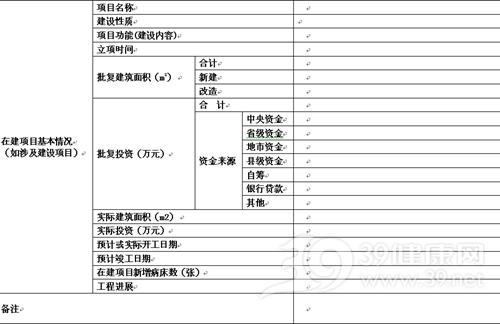 卫计委备案表_副本