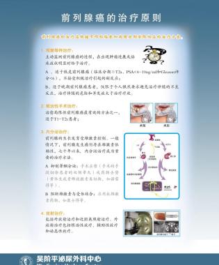 教你認(rèn)識前列腺