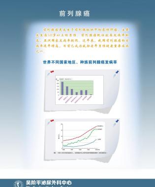 教你認(rèn)識前列腺