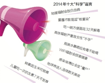 2014十大“科学”谣言榜