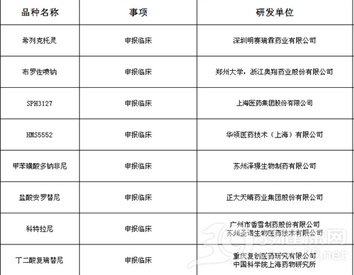 QQ截图20150505091953_副本