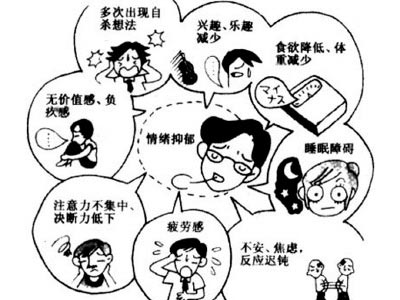 男子患抑郁症自杀未遂 抑郁症怎么走出来 